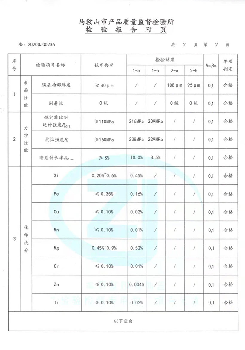 龙图资质